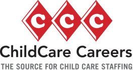 CCC CHILDCARE CAREERS THE SOURCE FOR CHILD CARE STAFFING