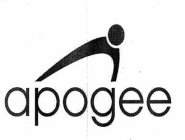 APOGEE