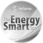 HOTSPRING PORTABLE SPAS THE ENERGY SMART SPA