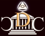CDC