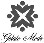 GELATO MODO