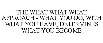 THE WHAT WHAT WHAT APPROACH - WHAT YOU DO, WITH WHAT YOU HAVE, DETERMINES WHAT YOU BECOME