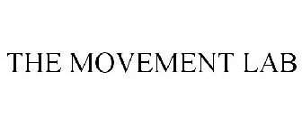 MOVEMENT LAB