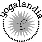 YOGALANDIA