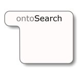 ONTOSEARCH