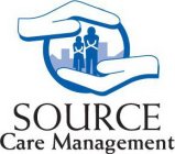 SOURCE CARE MANAGEMENT