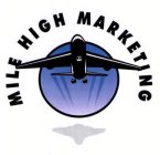 MILE HIGH MARKETING