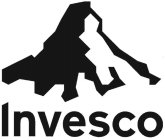 INVESCO