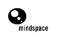 MINDSPACE