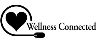 WELLNESS CONNECTED