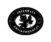 GREENWAYS ENVIRONMENTAL