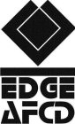 EDGE AFCD