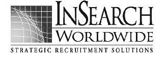 INSEARCH WORLDWIDE STRATEGIC RECRUITMENT SOLUTIONS