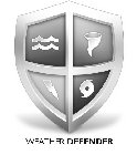 WEATHER DEFENDER