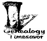 GENEALOGY TIMESAVOR