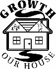 GROWTH OUR HOUSE