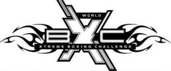 WORLD XBC XTREME BOXING CHALLENGE