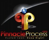 PP PINNACLEPROCESS.COM - CUSTOM LEAN, DONE RIGHT!