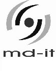 MD-IT