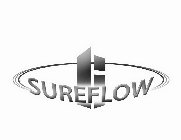 SUREFLOW