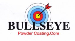 BULLSEYE POWDER COATING.COM