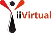 IIVIRTUAL