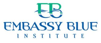 EB EMBASSY BLUE INSTITUTE