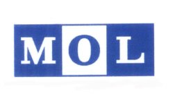 MOL