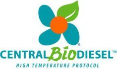 CENTRALBIODIESEL HIGH TEMPERATURE PROTOCOL