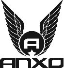 ANXO A