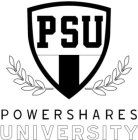 PSU POWERSHARES UNIVERSITY