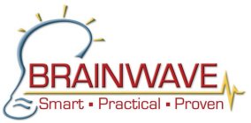 BRAINWAVE SMART · PRACTICAL · PROVEN