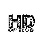 HD OPTICS