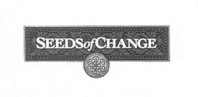 SEEDSOFCHANGE