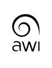 AWI