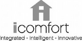 ICOMFORT INTEGRATED · INTELLIGENT · INNOVATIVE