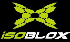 ISOBLOX