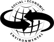 SOCIAL · ECONOMIC ENVIRONMENTAL