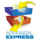 APPRAISAL EXPRESS