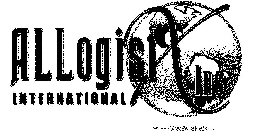 ALLOGISTX INTERNATIONAL INC.