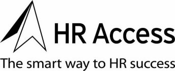 HR ACCESS THE SMART WAY TO HR SUCCESS