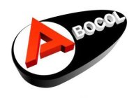 ABOCOL