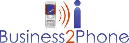 BUSINESS2PHONE