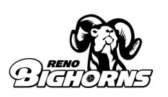 RENO BIGHORNS