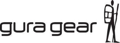 GURA GEAR