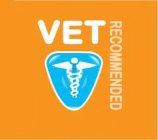 VET RECOMMENDED