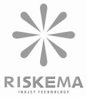 RISKEMA INKJET TECHNOLOGY