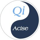 QI-ACISE