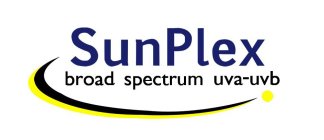 SUNPLEX BROAD SPECTRUM UVA-UVB