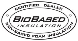 CERTIFIED DEALER BIOBASED INSULATION SOY-BASED FOAM INSULATION